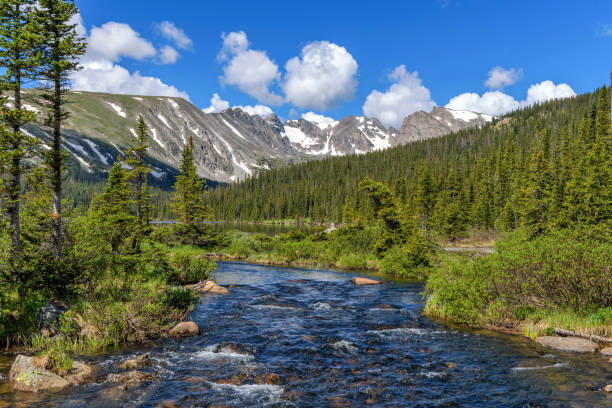 Colorado