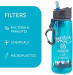 LifeStraw Go Water Bottle