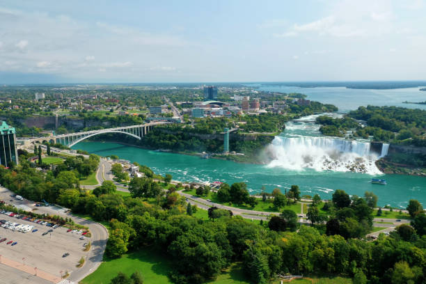 Niagara Falls (Niagara County)