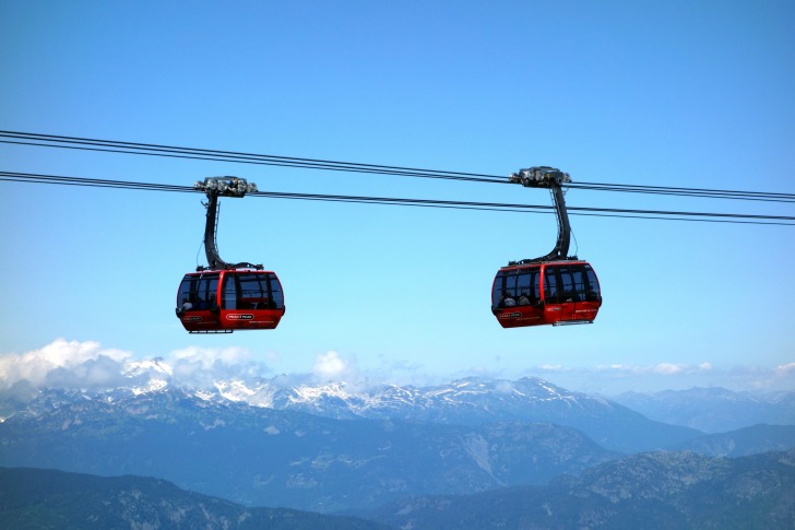 Two cable cars