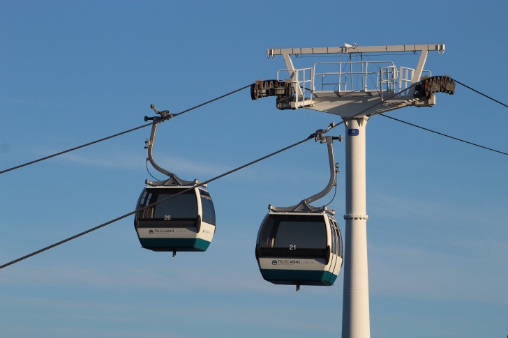 Cable cars