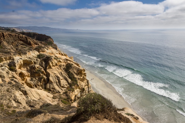 Torrey Pines Beach