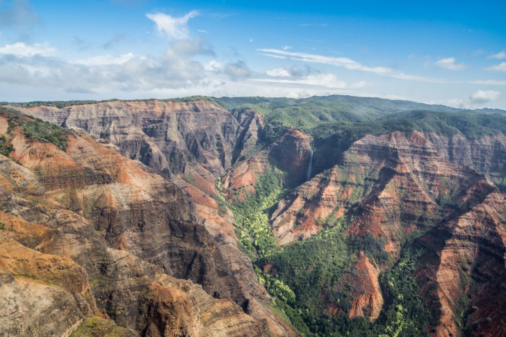 Grand Canyon of the Pacific