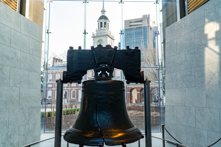 The Liberty Bell and Independence Park