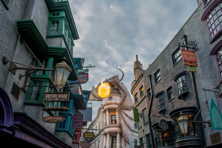 Universal Orlando Resort