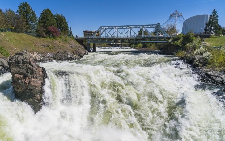 Spokane Falls