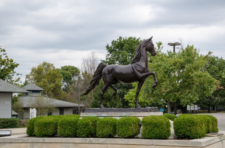 Kentucky, United States