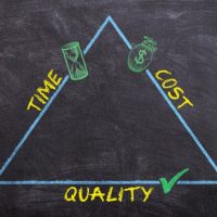 Time cost quality triangle