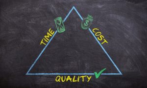 Time cost quality triangle